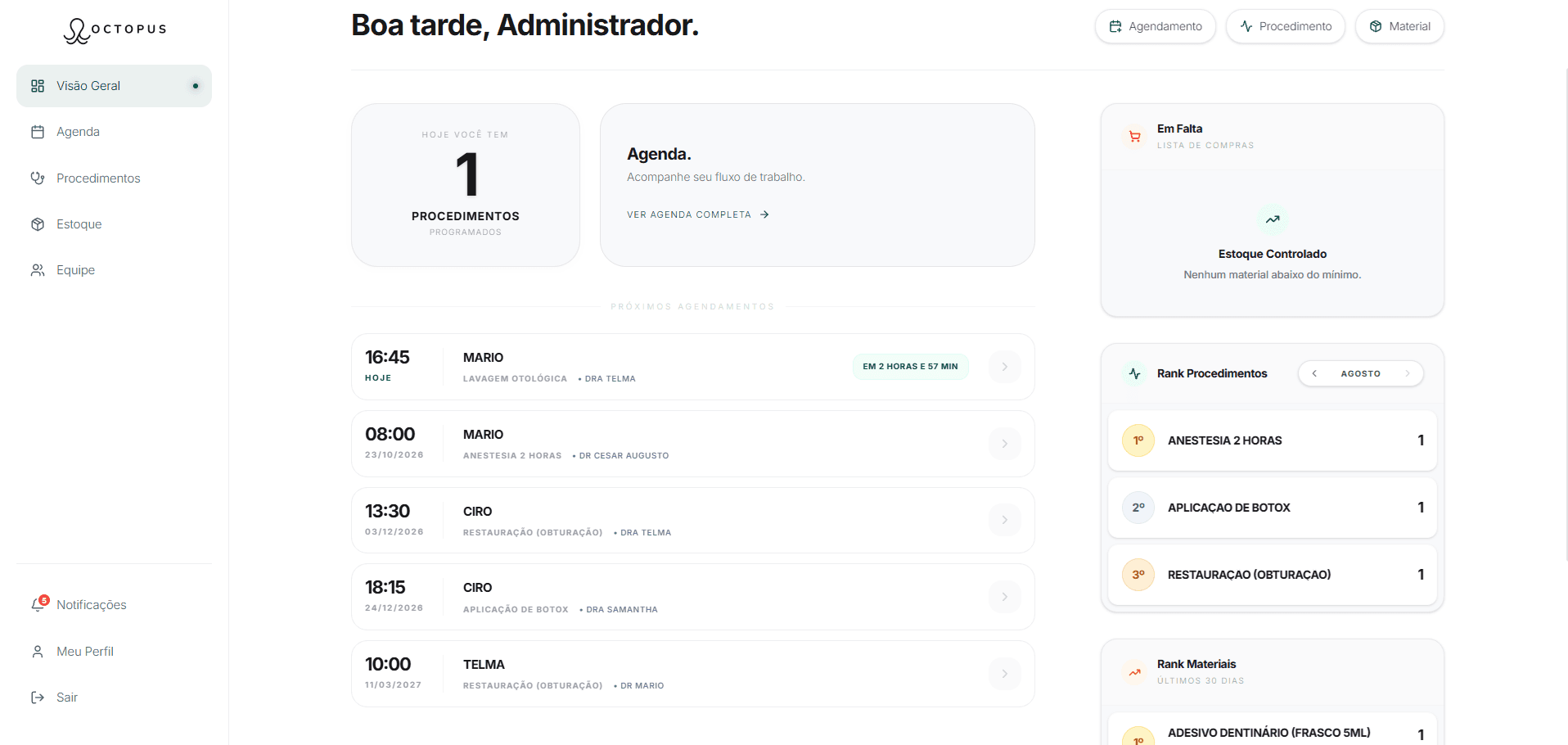 Visão geral e indicadores
